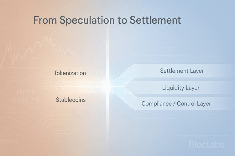 Thumbnail for Binance Blockchain Week 2025 Signals a Shift to Real-Time, Tokenized Financial Rails